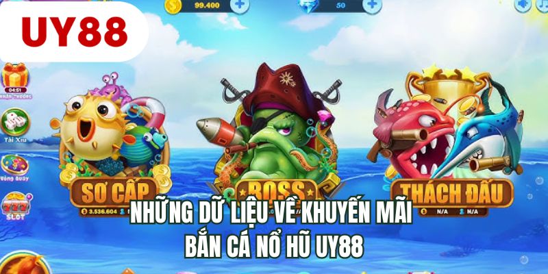 Những dữ liệu về khuyến mãi bắn cá nổ hũ UY88